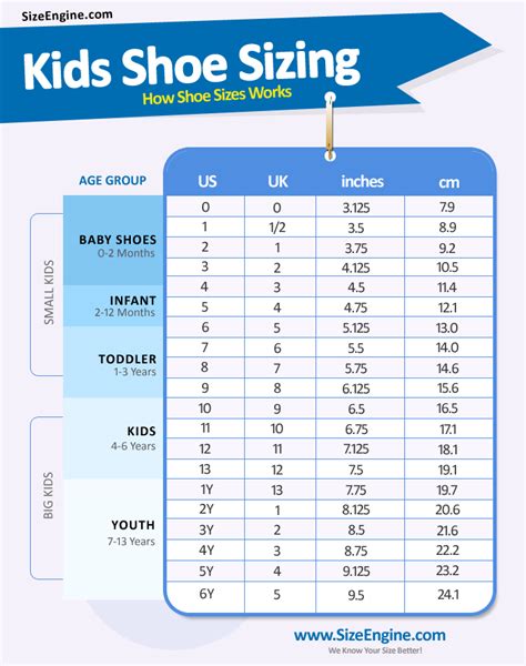 Pin On Kids Shoe Size Charts