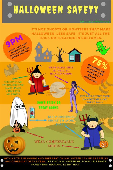 Printable Halloween Safety Tips Web Halloween Safety Tips Pdf