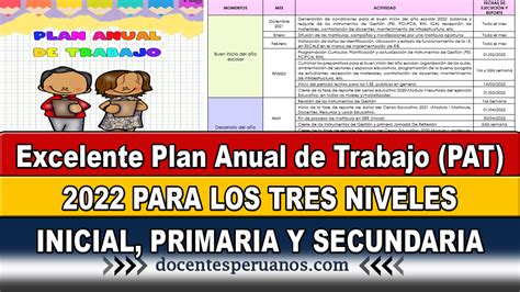 Estructura De Plan Anual De Trabajo Pat Editable Plan