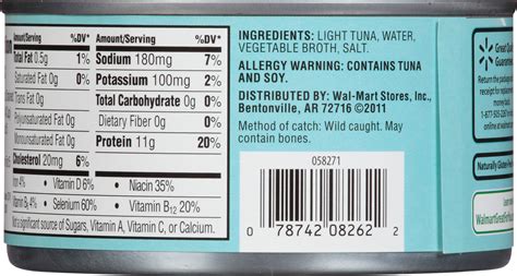 Canned Light Tuna Nutrition Besto Blog