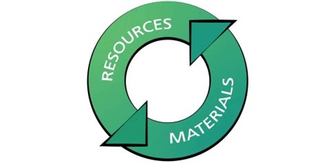 Research Group Materials And Resources Tu Darmstadt