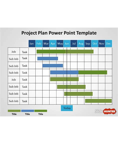 High Level Project Plan 12 Examples Format Pdf Examples
