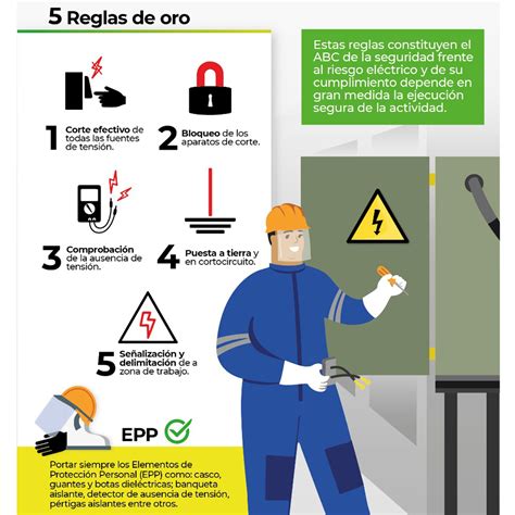 Sintético 1 Foto 5 Reglas De Oro Para Trabajar Sin Tensión Eléctrica