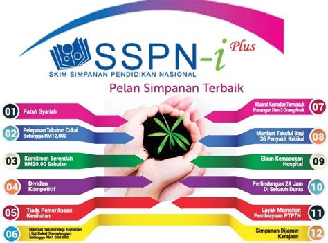 Kod eksekutif ptptn/id ejen : Murahnya Pelan Simpanan Pendidikan dan Takaful SSPN-i Plus ...