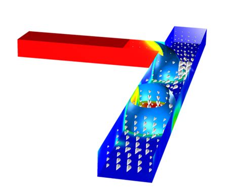流體模擬熱傳模擬 Comosl Microfluidics Module 皮托科技