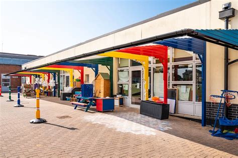 Playground Shelter Ideas For Schools Canopies Uk