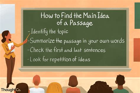 What A Main Idea Is And How To Find It