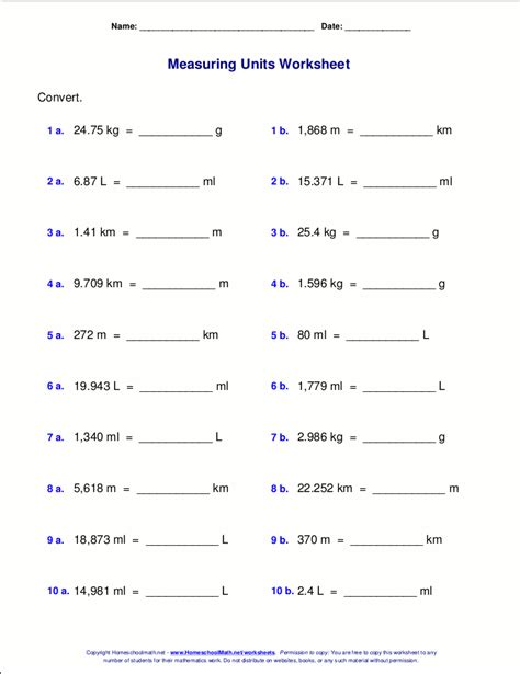 Milliliters to kilograms conversion calculator, conversion table and how to convert. Metric measuring units worksheets