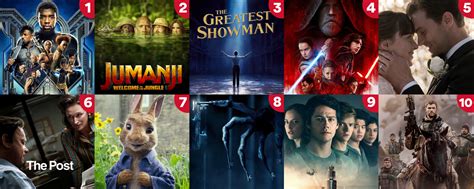 And great movies didn't even make the cut. Top Ten Movies of 2018