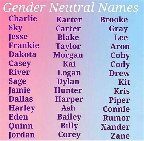 I Personally View Some Of These As Gendered But Nice To Have En