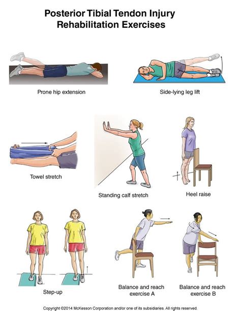 Posterior Tibial Tendonitis Rehabilitation Exercises Exercise