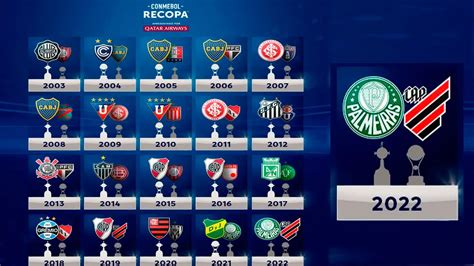 Athletico X Palmeiras Decidem A Recopa Sul Americana Veja Onde Assistir