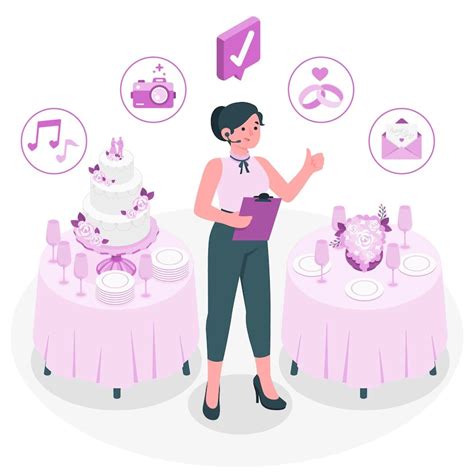 Wedding planner  Modèle de business plan rédigé gratuit