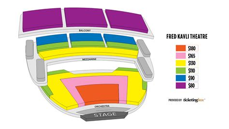 Thousand Oaks Thousand Oaks Civic Arts Plaza Seating Chart