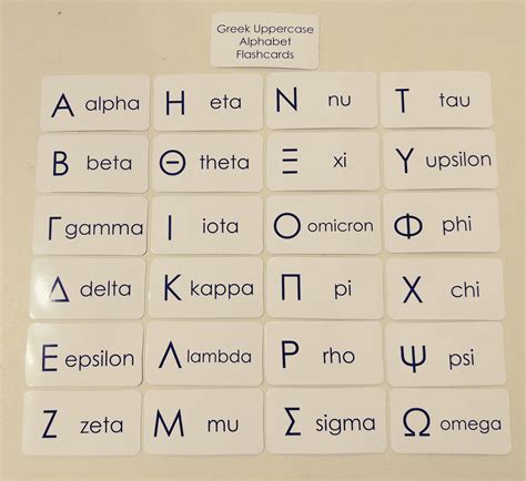 24 Laminated Greek Uppercase Alphabet Flashcards Etsy