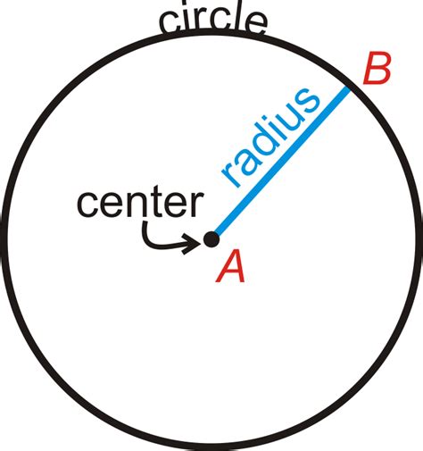 Parts Of Circles Read Geometry Ck 12 Foundation