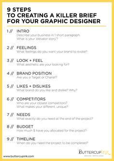 What the creative brief template can (and can't) do. HOW TO BRIEF YOUR GRAPHIC DESIGNER - | Graphic design tips ...