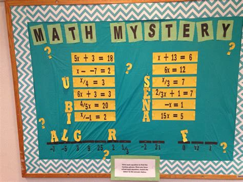 Math Bulletin Board Made By Morgan V General Secondary Methods Math