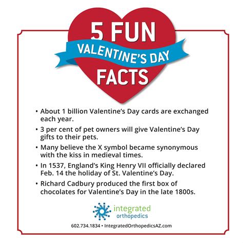 Happy Valentines Day 5 Fun Facts Integrated Orthopedics