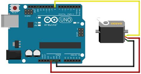 Servo Motor Code Arduino Uno