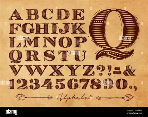 Vintage Font Set Letters In Retro Style Drawing On Kraft Background