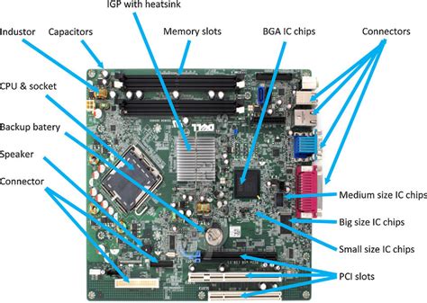 Explain Motherboard In Computer China Oem Computer Gaming Pc X58