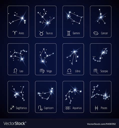 Zodiac Sign All Horoscope Constellation Stars For Mobile Application