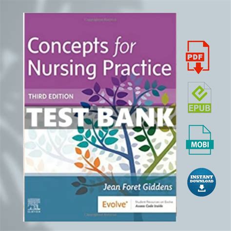 Concepts For Nursing Practice 3rd Edition Giddens Test Bank Inspire