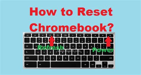 Click on the power button at the lower right corner. how to reset chromebook - Howali | Chromebook, Reset, Tech ...