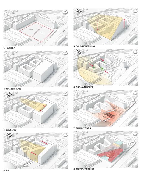 Pin By Joe Lee On Architecture Urban Design Diagram Architecture