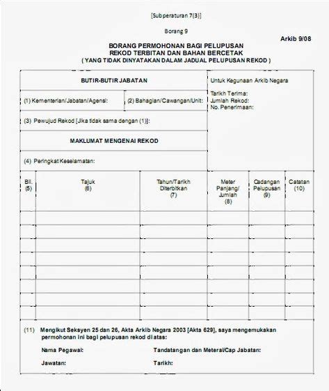 Surat akuan sumpah penjaga anak oleh penjaga sah/surat jabatan kebajikan masyarakat. Borang Surat Akuan Sumpah