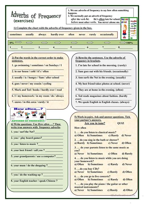 What is an adverb of time? Adverbs of Frequency (exercises) - English ESL Worksheets ...