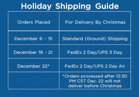 Holiday Shipping Guide Weitbrecht Communications Inc