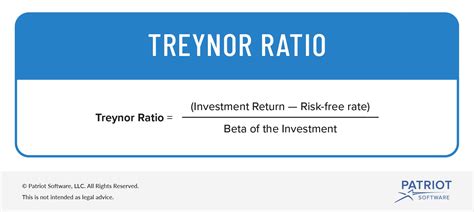 Risk Adjusted Return Definition Formulas And More