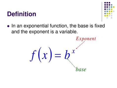 Math Definition Of Exponential Function Definition Ghw