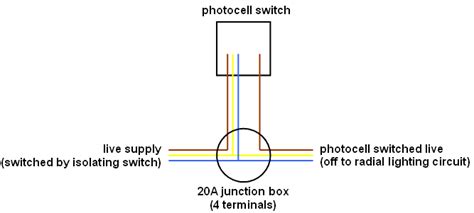 Wiring a basic light switch, with power coming into the switch and then out to the light is illustrated in this diagram. Wiring a photocell switch unit, but not "inline".