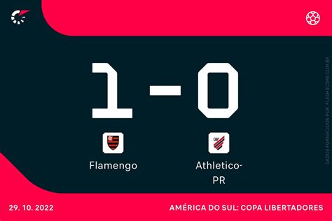 Ao Vivo Acompanhe Flamengo X Athletico Pr Na Final Da Libertadores Br