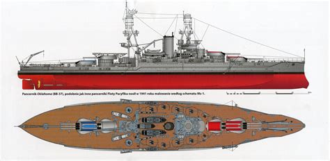 Uss Oklahoma Bb 37 Nevada Class Battleship Uss Oklahoma Battleship Warship Model