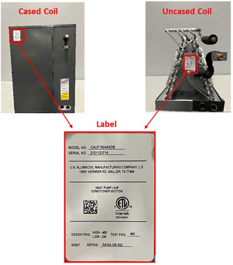 Goodman Serial Number Lookup Lolopas