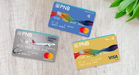 Established in 1894, the bank has more than 6,300 branches and more than 7,900 atms across 764 urban areas. Cards