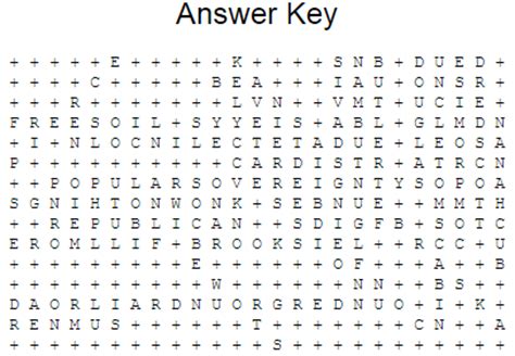 Cora is the protagonist of the underground railroad. Conflict over Slavery Word Search Puzzle | Student Handouts