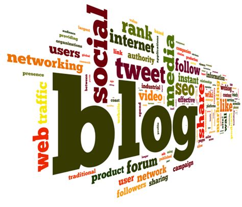Key Steps To Set Up Your Content And Blog Strategy