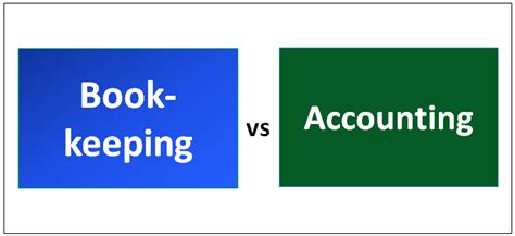 Both bookkeeping vs accounting are popular choices in the market; Bookkeeping vs Accounting | Top 8 Best Differences You ...