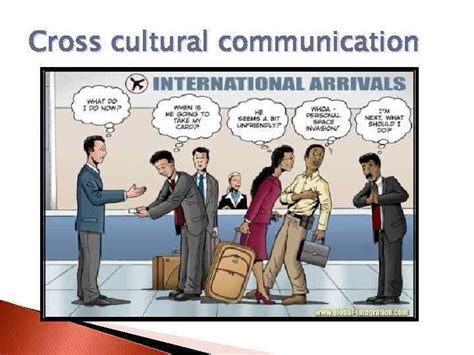 Cross Cultural Communication Perm State University High School Of