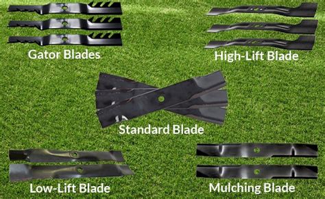 Different Types Of Lawn Mower Blades Explained M2b