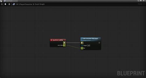 Setting Up Character Movement Unreal Engine Documentation