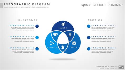 Stage Professional Powerpoint Strategy Visually