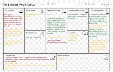 View 40 Business Model Canvas Template Microsoft Word Download