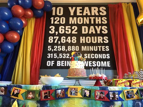 Www.pinterest.com.visit this site for details: Ten Years of Awesome: Noah's 10th Birthday Party in 2020 ...