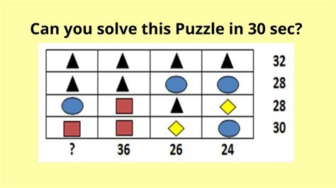 Brain Teaser Puzzle Identify The Missing Number That Will Replace